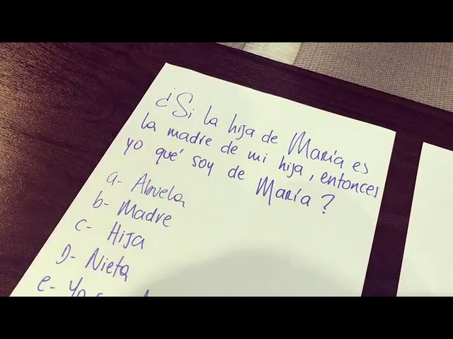 Si la hija de María es la madre de mi hija: 5 sorprendentes conexiones 13 si la hija de maria es la madre de mi hija